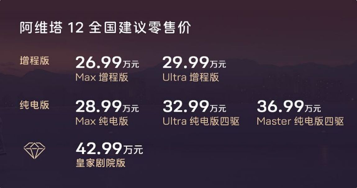 Aouita 12 pure electric and extended-range dual power went on sale at 269,900 yuan.